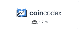 CoinCodex